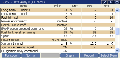 2000 RPM preview